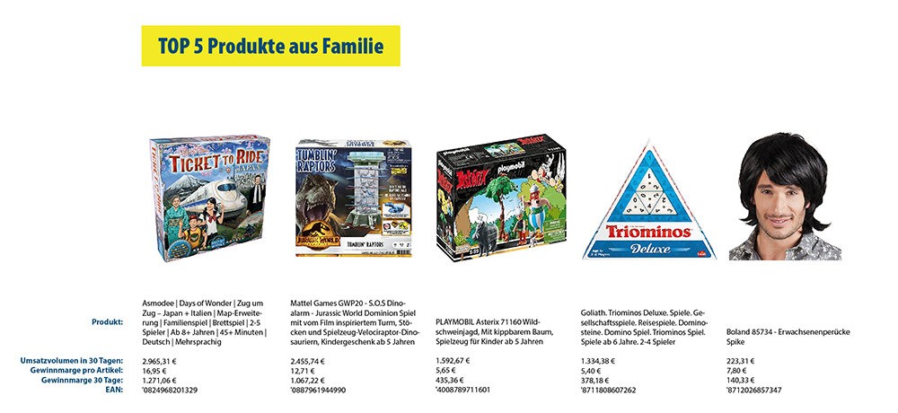 Top 5 Familie